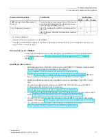 Preview for 1148 page of Siemens SIMATIC ET 200AL System Manual