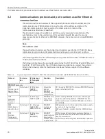 Preview for 1149 page of Siemens SIMATIC ET 200AL System Manual