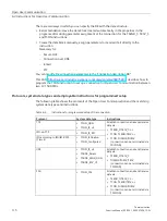 Preview for 1237 page of Siemens SIMATIC ET 200AL System Manual