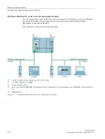 Preview for 1279 page of Siemens SIMATIC ET 200AL System Manual