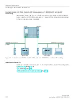 Preview for 1281 page of Siemens SIMATIC ET 200AL System Manual