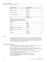 Preview for 1291 page of Siemens SIMATIC ET 200AL System Manual