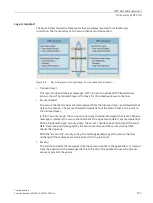 Preview for 1304 page of Siemens SIMATIC ET 200AL System Manual