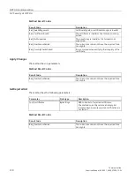 Preview for 1319 page of Siemens SIMATIC ET 200AL System Manual