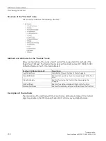 Preview for 1321 page of Siemens SIMATIC ET 200AL System Manual