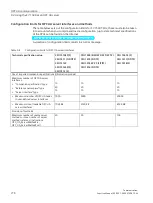 Preview for 1399 page of Siemens SIMATIC ET 200AL System Manual