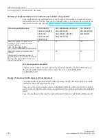 Preview for 1405 page of Siemens SIMATIC ET 200AL System Manual