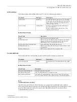 Preview for 1420 page of Siemens SIMATIC ET 200AL System Manual