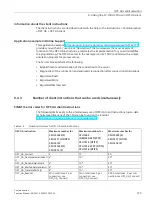 Preview for 1440 page of Siemens SIMATIC ET 200AL System Manual