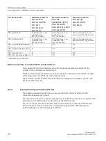 Preview for 1441 page of Siemens SIMATIC ET 200AL System Manual