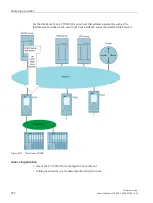 Preview for 1481 page of Siemens SIMATIC ET 200AL System Manual