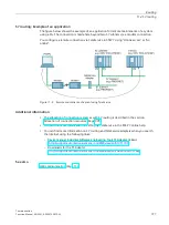 Preview for 1498 page of Siemens SIMATIC ET 200AL System Manual