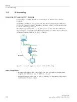 Preview for 1499 page of Siemens SIMATIC ET 200AL System Manual