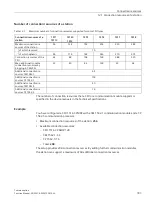 Preview for 1514 page of Siemens SIMATIC ET 200AL System Manual