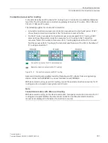 Preview for 1518 page of Siemens SIMATIC ET 200AL System Manual