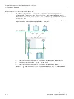 Preview for 1531 page of Siemens SIMATIC ET 200AL System Manual