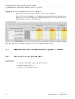 Preview for 1537 page of Siemens SIMATIC ET 200AL System Manual