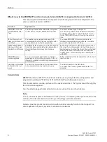 Preview for 1571 page of Siemens SIMATIC ET 200AL System Manual