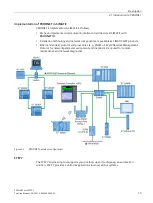 Preview for 1584 page of Siemens SIMATIC ET 200AL System Manual