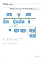 Preview for 1587 page of Siemens SIMATIC ET 200AL System Manual