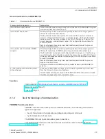 Preview for 1588 page of Siemens SIMATIC ET 200AL System Manual