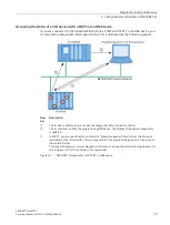 Preview for 1644 page of Siemens SIMATIC ET 200AL System Manual