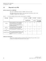 Preview for 1647 page of Siemens SIMATIC ET 200AL System Manual