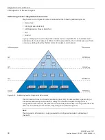 Preview for 1663 page of Siemens SIMATIC ET 200AL System Manual