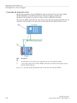 Preview for 1665 page of Siemens SIMATIC ET 200AL System Manual