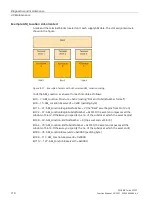 Preview for 1675 page of Siemens SIMATIC ET 200AL System Manual