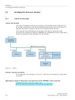 Preview for 1687 page of Siemens SIMATIC ET 200AL System Manual