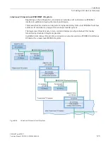 Preview for 1690 page of Siemens SIMATIC ET 200AL System Manual