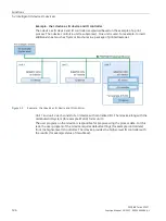 Preview for 1691 page of Siemens SIMATIC ET 200AL System Manual