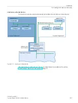 Preview for 1692 page of Siemens SIMATIC ET 200AL System Manual