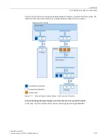 Preview for 1694 page of Siemens SIMATIC ET 200AL System Manual