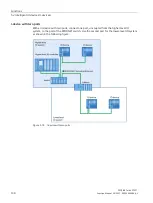 Preview for 1705 page of Siemens SIMATIC ET 200AL System Manual