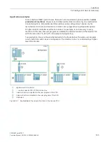 Preview for 1710 page of Siemens SIMATIC ET 200AL System Manual