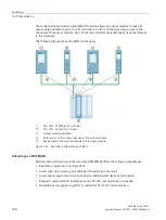 Preview for 1733 page of Siemens SIMATIC ET 200AL System Manual