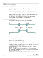 Preview for 1755 page of Siemens SIMATIC ET 200AL System Manual