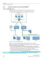 Preview for 1767 page of Siemens SIMATIC ET 200AL System Manual