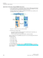 Preview for 1769 page of Siemens SIMATIC ET 200AL System Manual