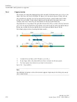 Preview for 1775 page of Siemens SIMATIC ET 200AL System Manual