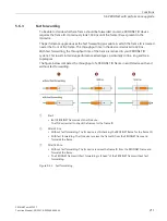 Preview for 1776 page of Siemens SIMATIC ET 200AL System Manual