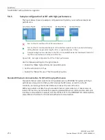 Preview for 1781 page of Siemens SIMATIC ET 200AL System Manual