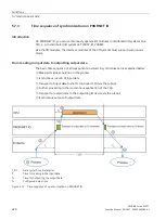 Preview for 1785 page of Siemens SIMATIC ET 200AL System Manual