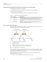 Preview for 1793 page of Siemens SIMATIC ET 200AL System Manual