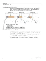 Preview for 1795 page of Siemens SIMATIC ET 200AL System Manual