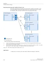 Preview for 1797 page of Siemens SIMATIC ET 200AL System Manual