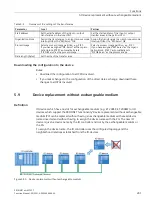 Preview for 1806 page of Siemens SIMATIC ET 200AL System Manual