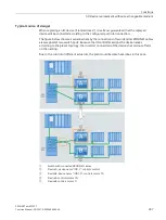 Preview for 1812 page of Siemens SIMATIC ET 200AL System Manual